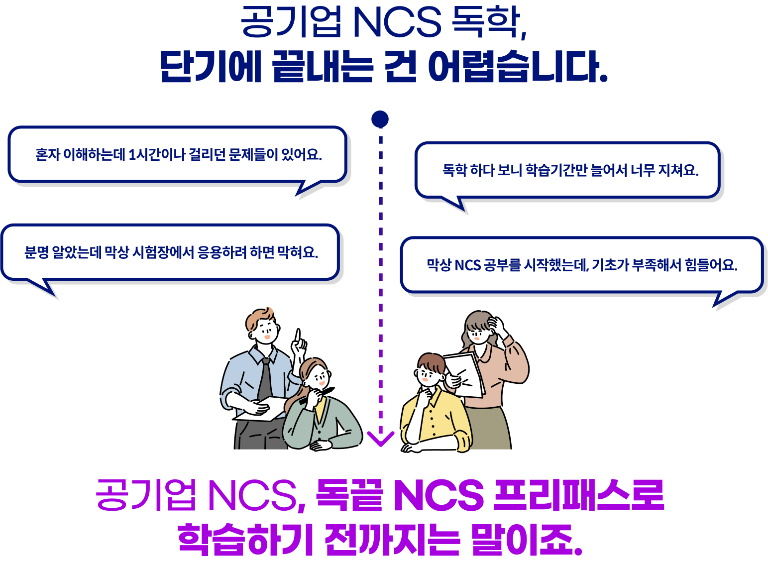 공기업 NCS 독학,단기에 끝내는 건 어렵습니다. > 공기업 NCS 1위, 독끝 NCS 프리패스로 학습하기 전까지는 말이죠.