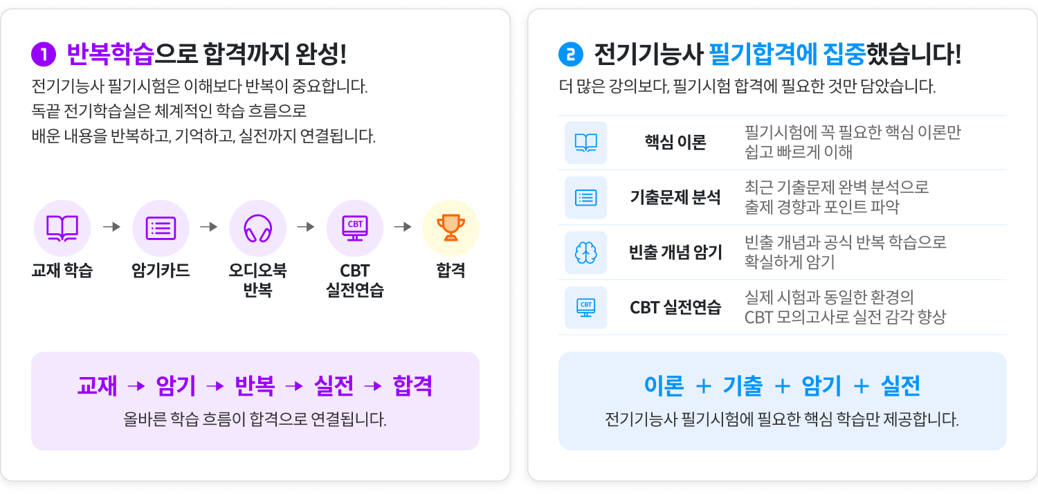 독끝 전기학습실 특징