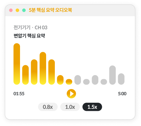 5분 핵심 요약 오디오북 img