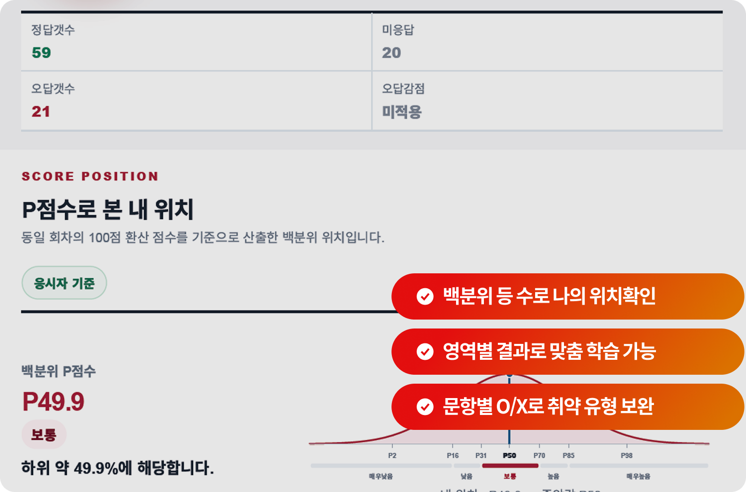 적성검사 결과 리포터