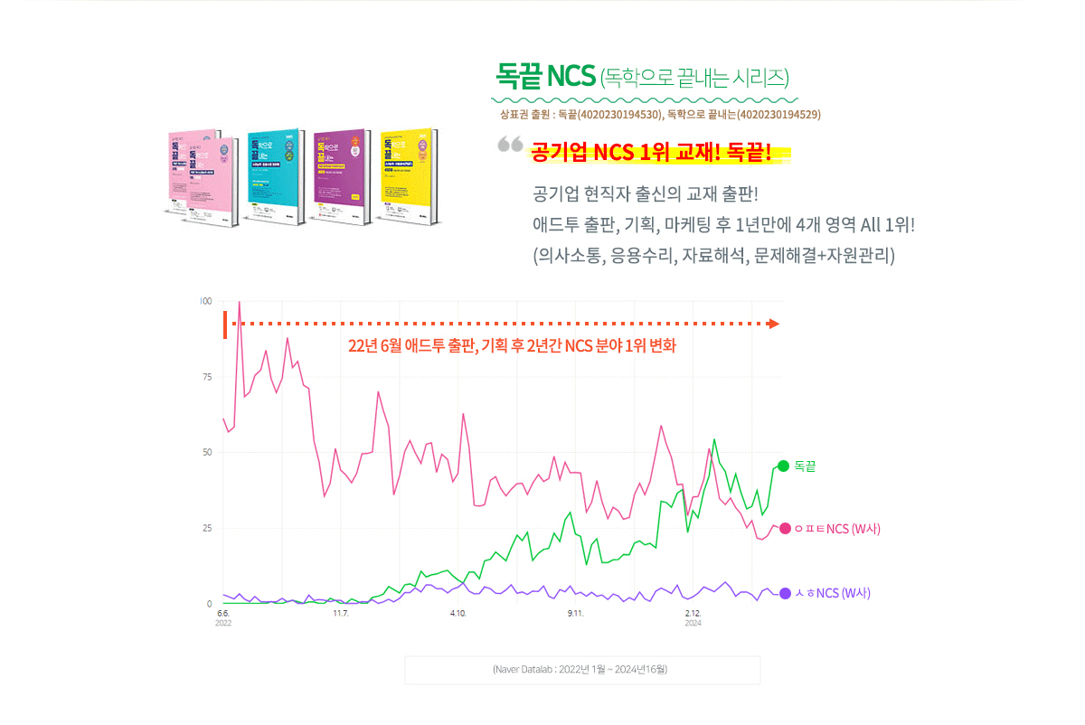 공기업 길잡이